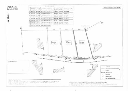 Troisième photo alternative du bien