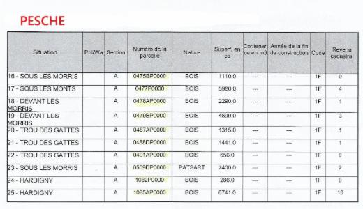 Seconde photo alternative du bien