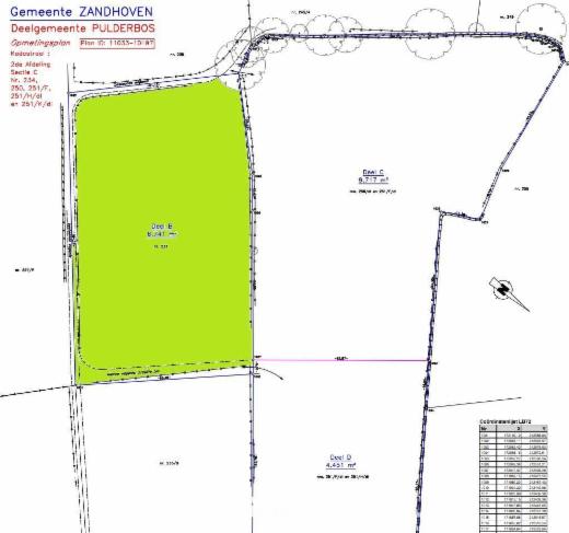 Image de présentation du bien n° 290850