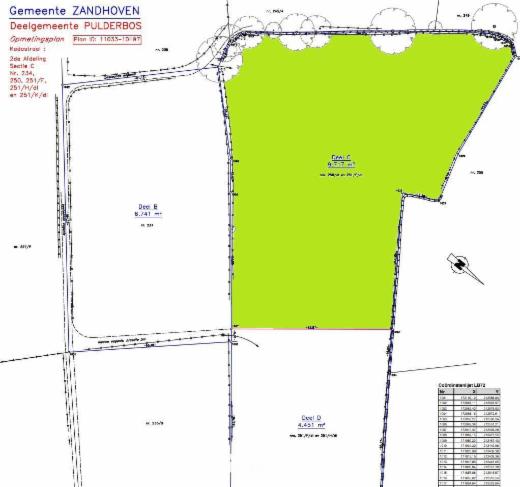 Image de présentation du bien n° 290851